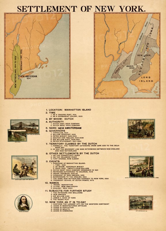 Settlement of New York 1898