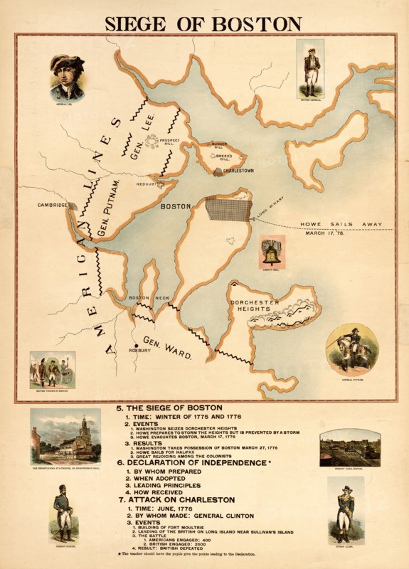 Siege of Boston 1898