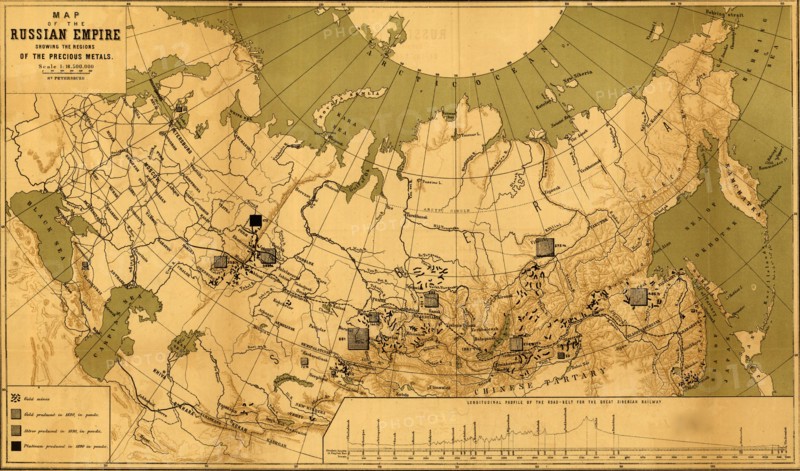 Precious Metals in Imperial Russia - 1890 1890