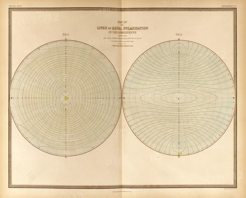 Polarization in the Atmosphere 1848