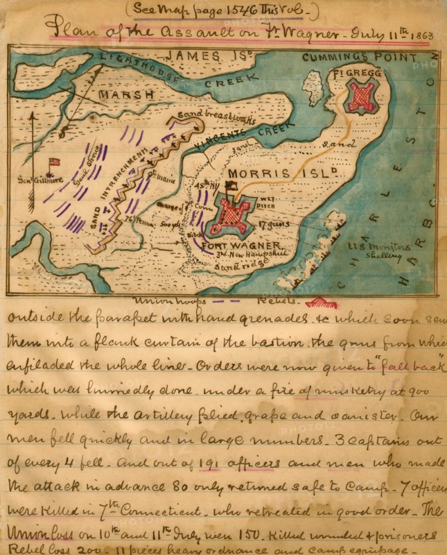 Battle for Fort Wagner 1863