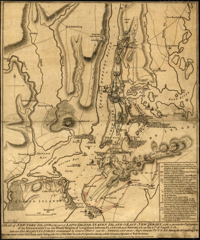 Battle of Long Island - 1776