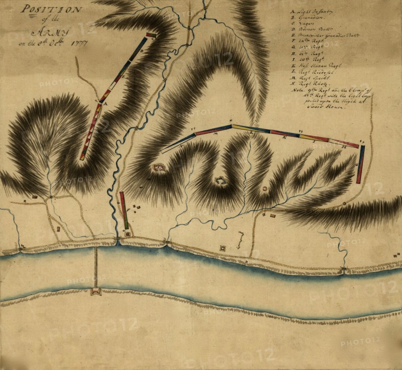 British & German Troops in Saratoga - 1777