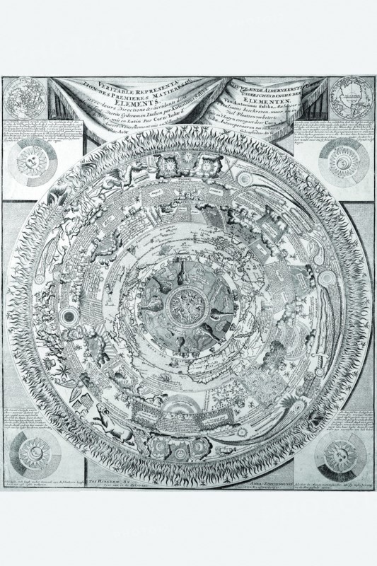 Celestial Map 1603
