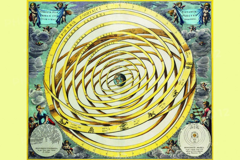 Celestial Map 1708
