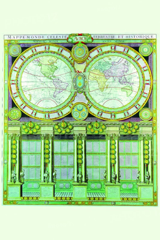Mappe-Monde Celeste Terrestre et Historique; Stereographic Projection 1786