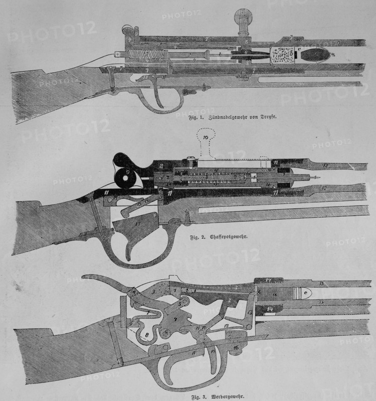 Rifles 1870