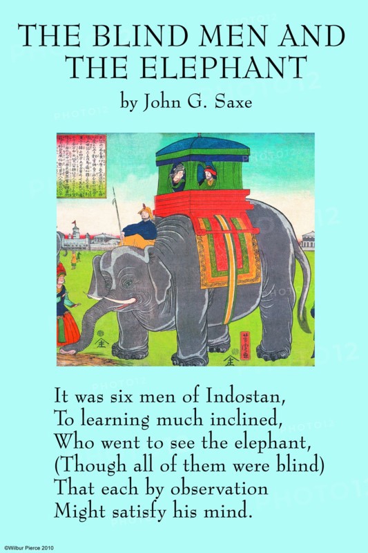The Blind men & the Elephant 1873