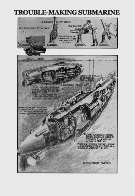 Trouble-Making Submarine