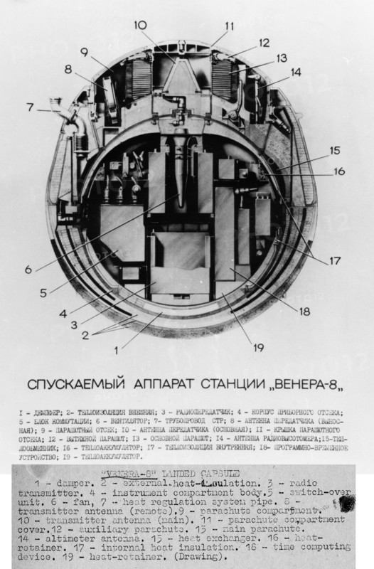 A cutaway diagram of the soviet venera 8 landing capsule, 1972.