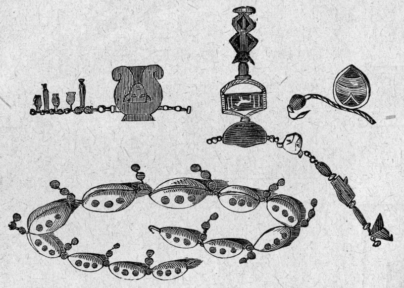 Ancient egyptian jewlery