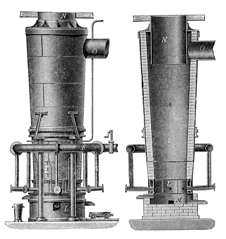 Production Of Silver