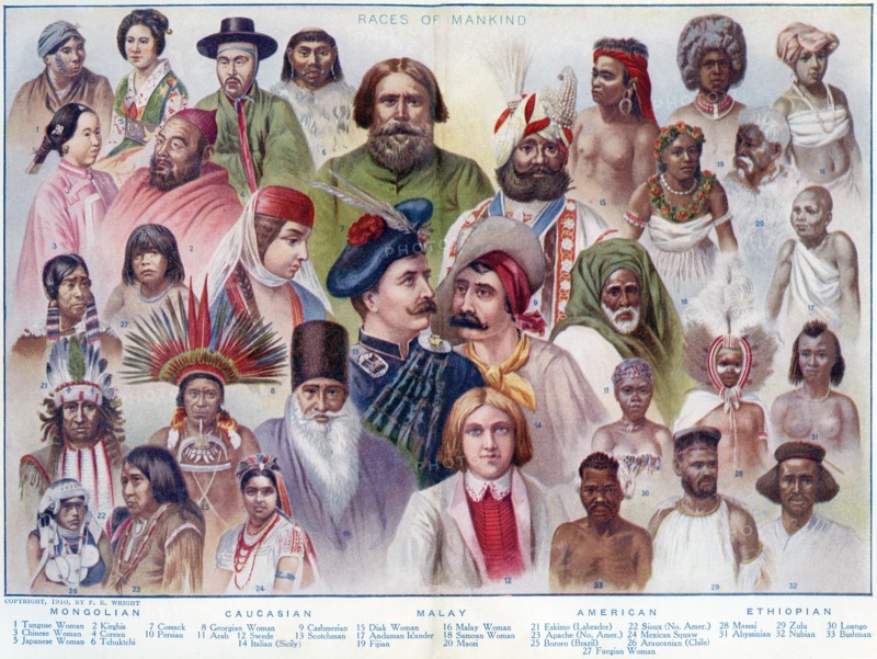 Races of Mankind