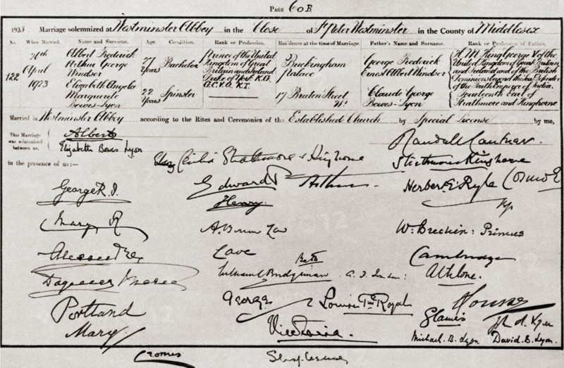 The marriage certificate of the Duke and Duchess of York