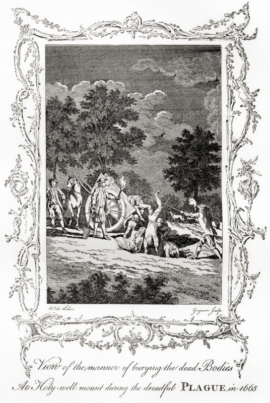 View of the manner of burying the dead bodies