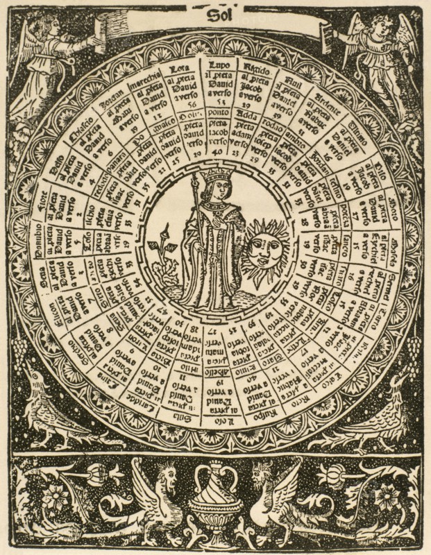 The Sun. Illustration. Libro del Juego del las Suertes. Practicas augurales by Jordi Costilla,  1515. Engraving.