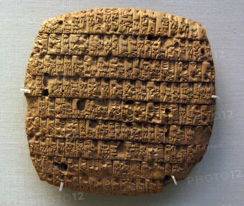 Cuneiform tablet depicting beer allocation.