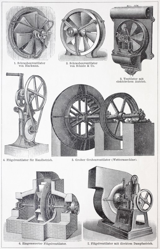 a sheet showing different fans