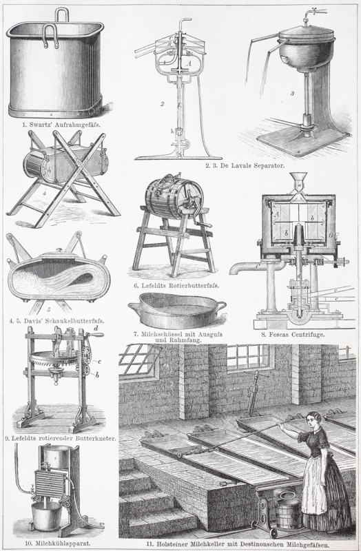 tools and equipment for the production of butter