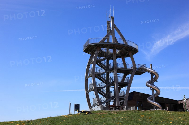 World signposts