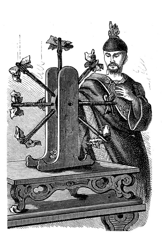 Monk at a Buddhist prayer wheel