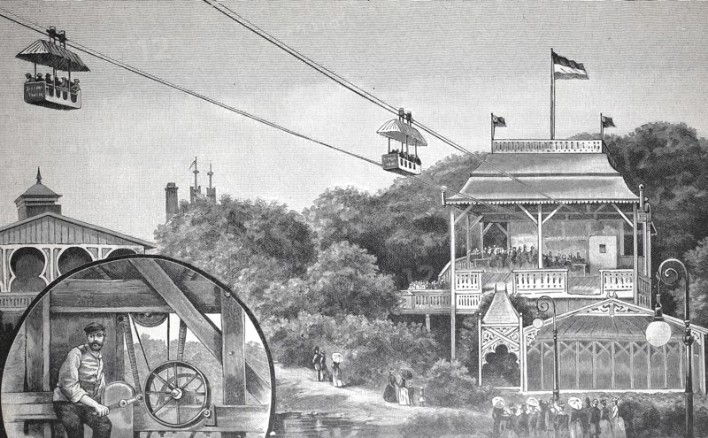 The cable railroad in the New World in Berlin