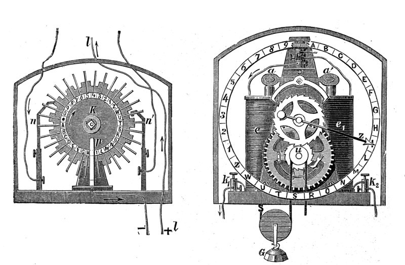 Pointer telegraph of Wheatstone
