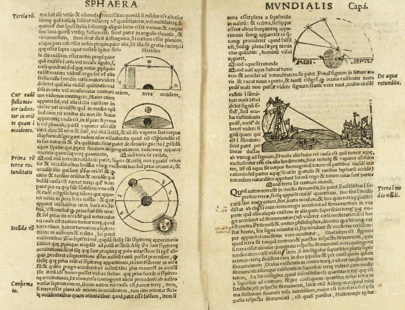 De Sphaera mundi.