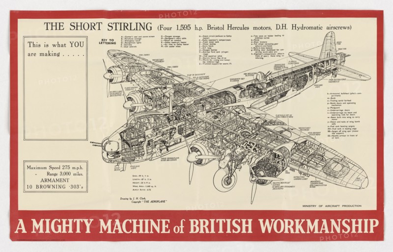 Short Stirling Diagram