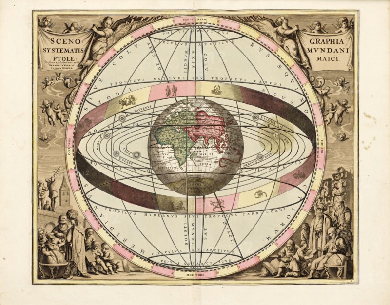 Cellarius' Scenographia Systematis Mundani Ptolemaici, 1708.