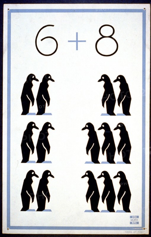 6 + 8 Pengun Poster circa 1936-1941.