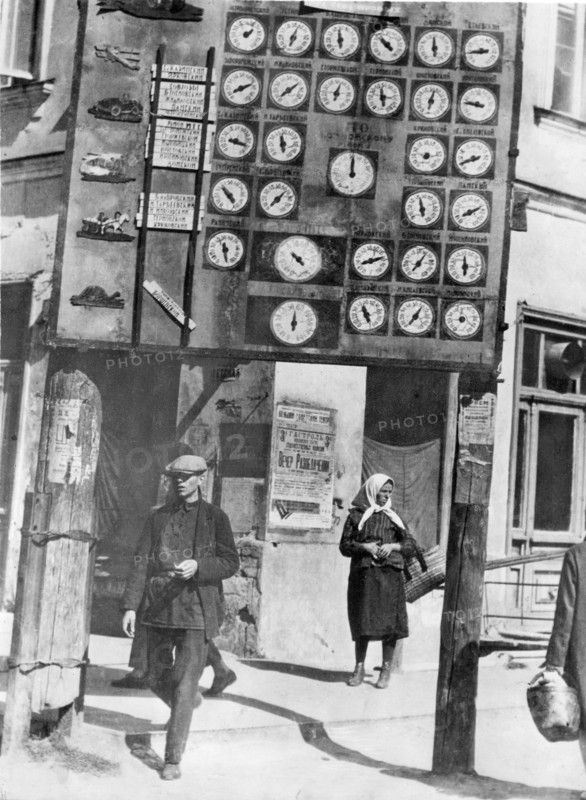 Soviet Production Quotas