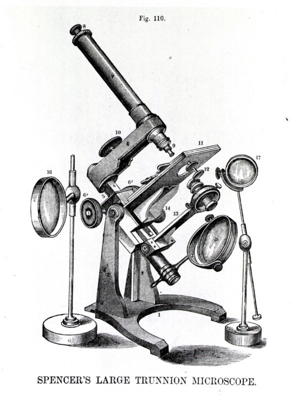 Spencer's Large Trunnion Microscope Drawing.