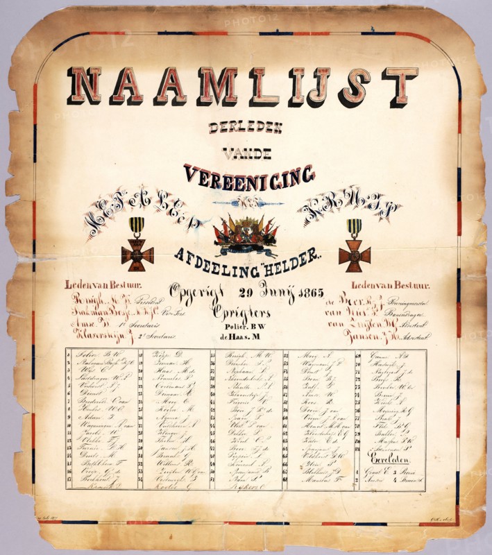 Name list of the members of the Metal Cross division Helder