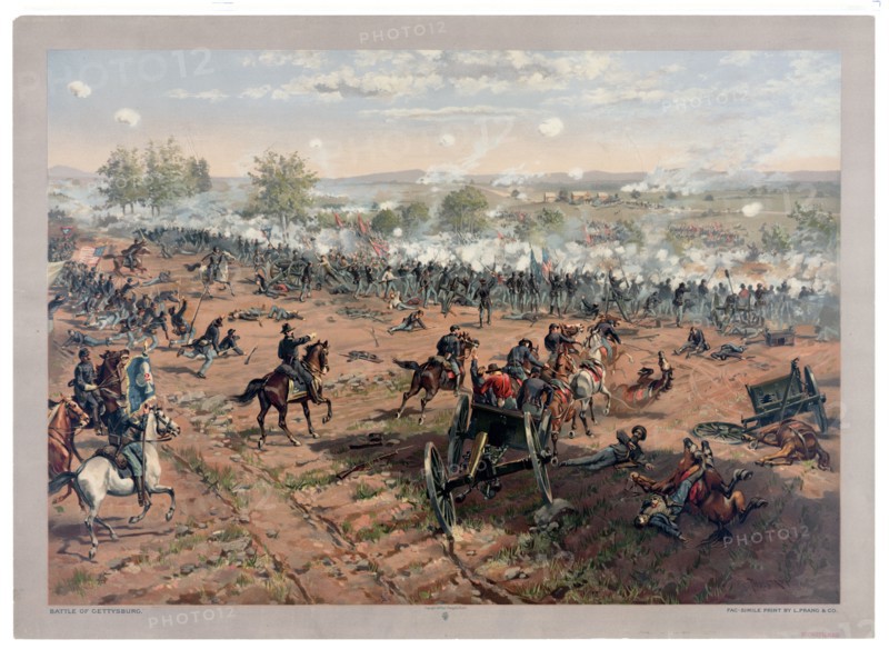 Battle of Gettysburg