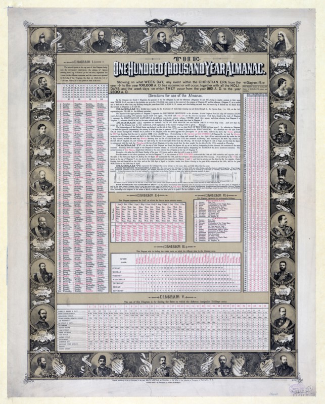 The one hundred thousand year almanac 1886