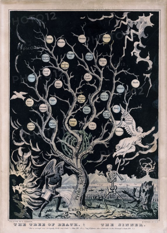 The tree of death--The sinner print ca. 1835-1855