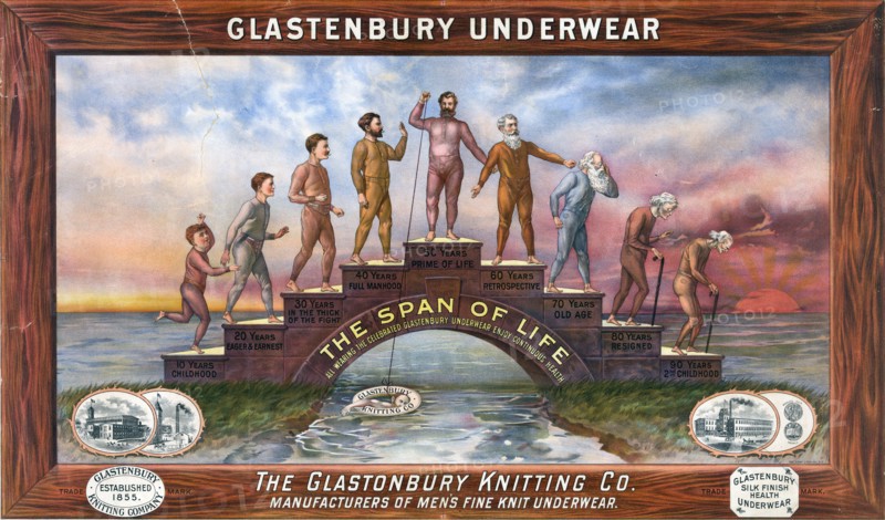 Glastenbury underwear...the span of life... (ca. 1899)