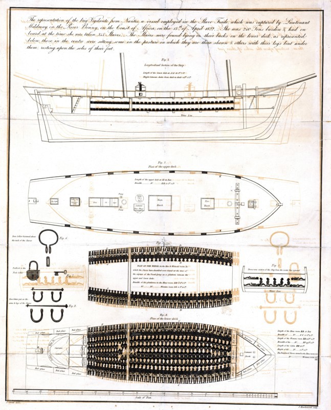 The representation of the brig vigilante, from Nantes, a vessel employed in the slave trade, which was captured by Lieutenant Mildmay in the River Bonny, on the coast of Africa, on the 15th of April 1822