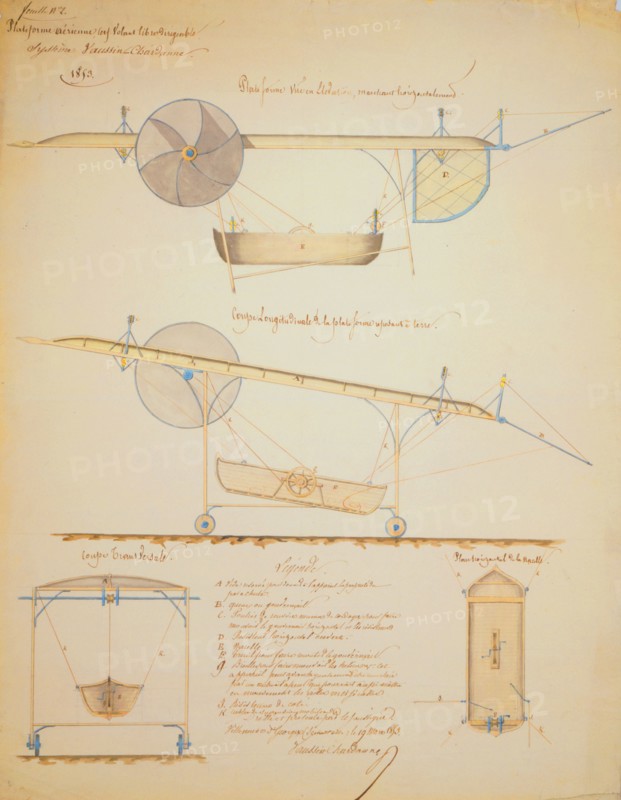 Plateforme aérienne, cerf-volant libre dirigeable, système Vaussin-Chardanne. Feuille no. 2 dressé et presenté 1853, Vaussin-Chardanne. -drawing shows system powering ai