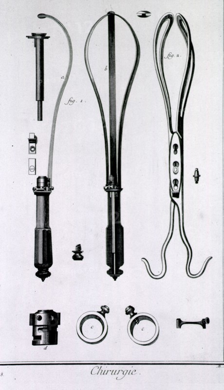 Instruments designed by Levret ca. 1700s