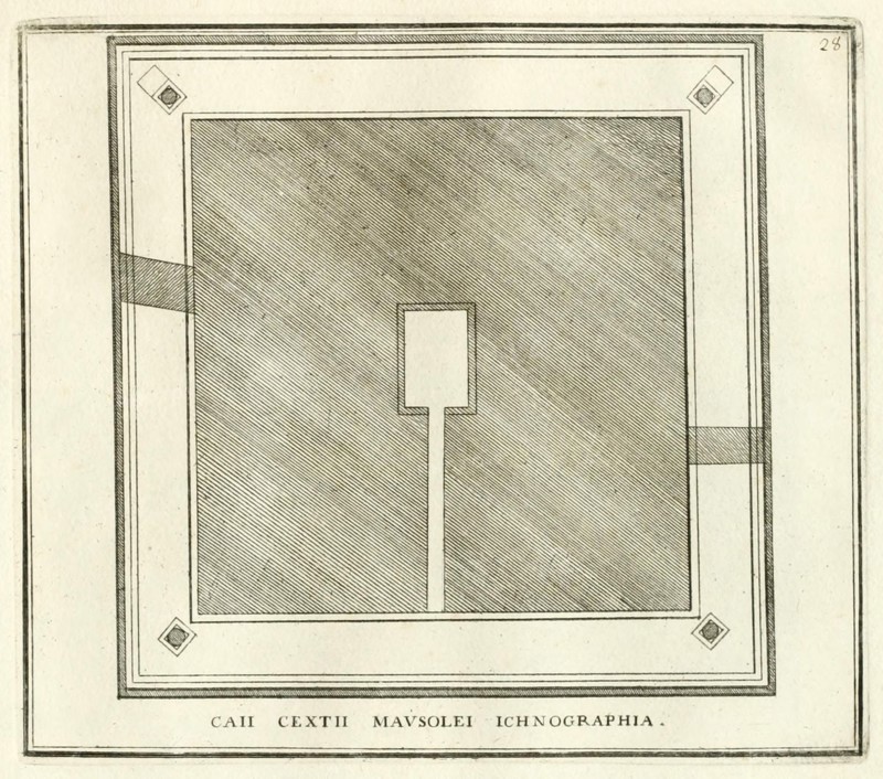Calcografia di Roma, 1779