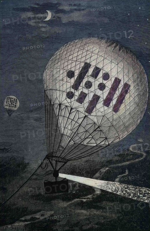 Die Übermittlung von Signalen mit Ballons