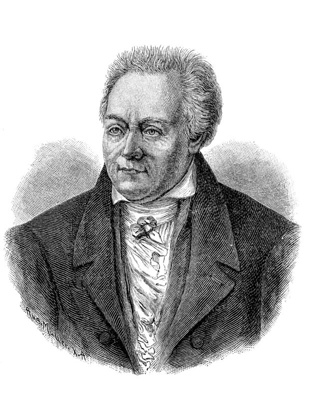 Arnold Hermann Ludwig Heeren
