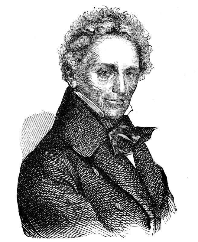 Ferdinand Raimund actually Ferdinand Jakob Raimann
