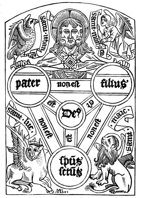 Symbolic representation of the Trinity in the 16th century