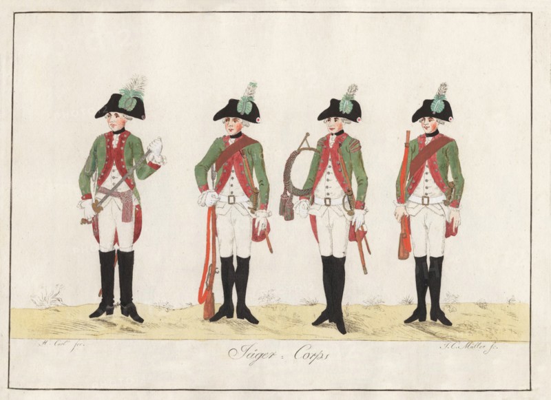 Jäger Corps