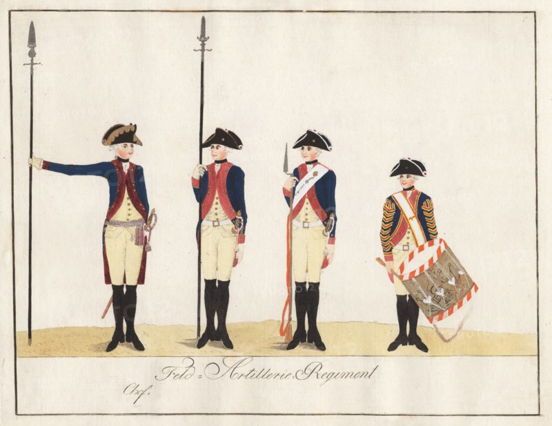 Feld-Artillerie Regiment