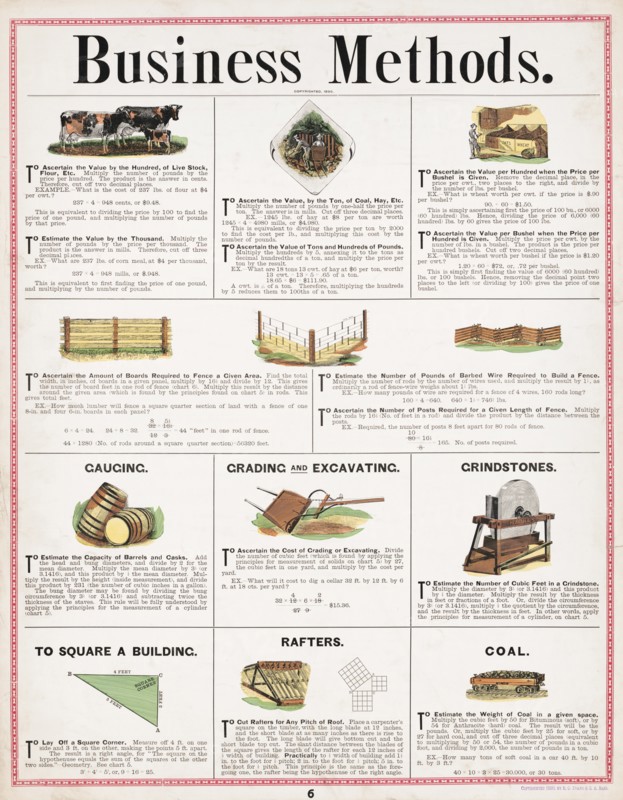 Business Methods II 1890