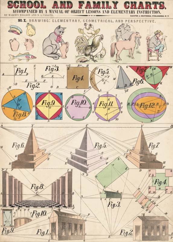 Writing; Drawing; Elementary II